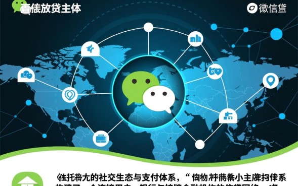 微信放款的口子有哪些？微信借钱怎么申请？