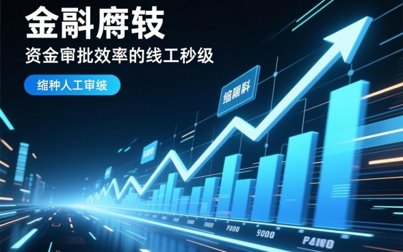 贷款流程这么快，为什么审批下款速度这么快？