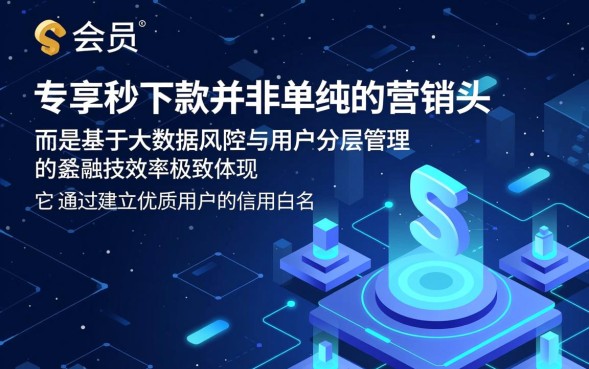 会员专享秒下款是真的吗，怎么申请会员专享秒下款？