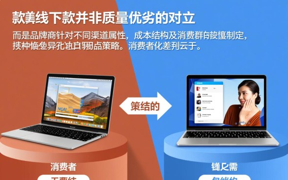 线上款和线下款区别是什么，质量真的不一样吗？