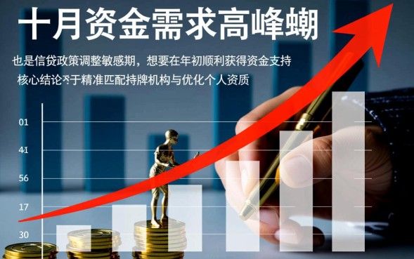 一月能下款的口子有哪些？2026最新必下款口子怎么申请？