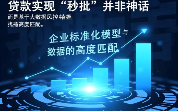 企业贷款秒下口子怎么申请，企业贷款怎么秒批？