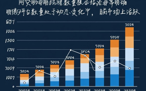 网贷有多少个口子，2026最新容易下款的有哪些？