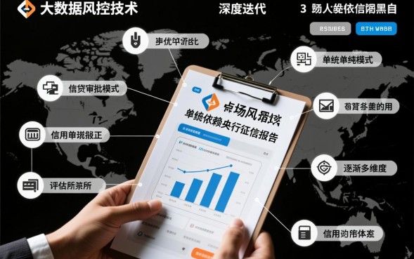 黑白通杀的新口子有哪些，2026不看征信秒批下款的口子怎么申请