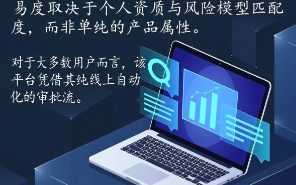 乐享借下款容易吗，审核通过率高吗怎么申请额度？