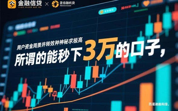 能秒下3万的口子有哪些？2026正规网贷怎么申请？
