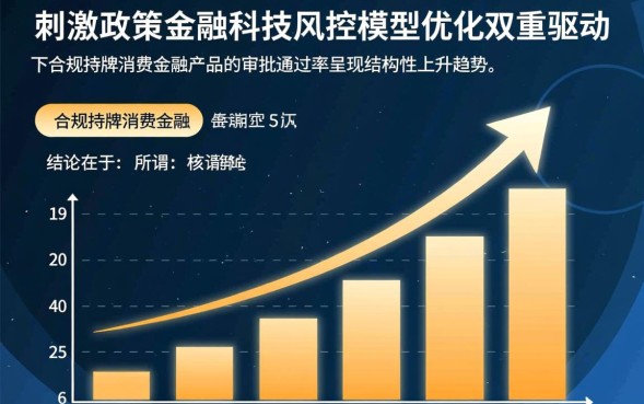 最近都能下的口子有哪些，2026最新必下口子怎么申请