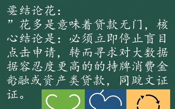 征信花怎么下款？2026征信花必下款的口子有哪些？