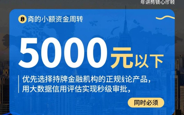 下3000的口子哪个容易下款，怎么申请秒批？