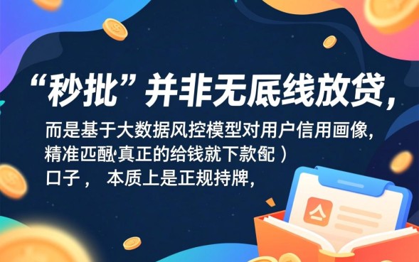 给钱就下款的口子是真的吗，2026最新不用审核的贷款有哪些？