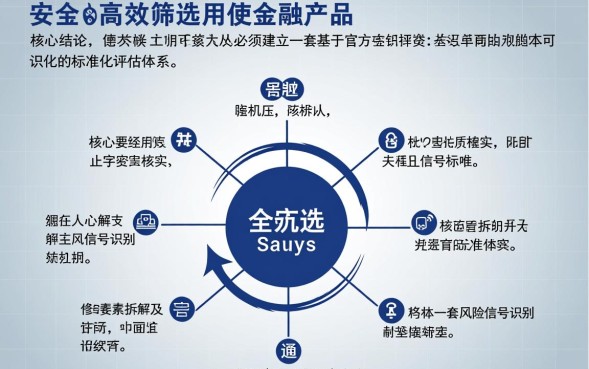 怎么了解借款口子，2026最新容易通过的口子有哪些