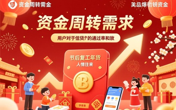 新年好下款的口子有哪些？2026急需用钱哪里借容易过？