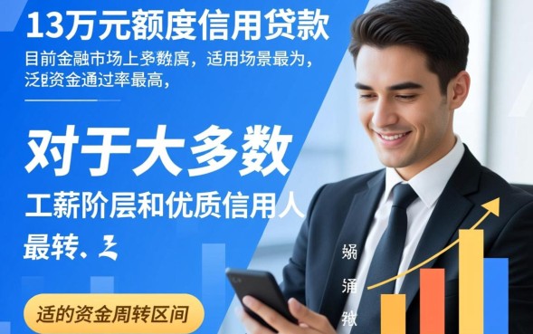 1-3万借款口子有哪些，2026不看征信容易下款吗