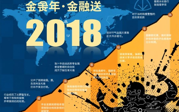2018借款口子怎么申请，现在哪里还能借到钱？
