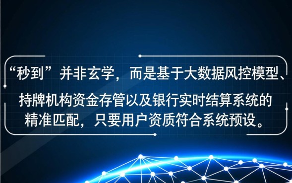 秒到的借款新口子有哪些？2026不用审核秒下款口子怎么借