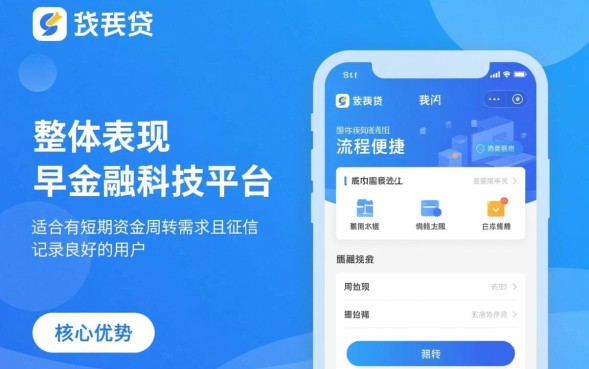 你我贷贷款怎么样，正规靠谱吗利息高吗容易通过吗