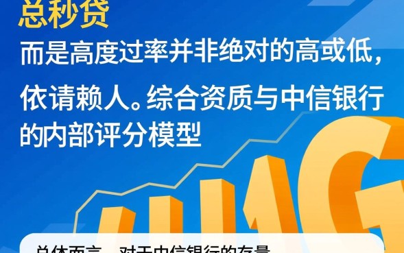 信秒贷容易通过吗，申请信秒贷需要满足什么条件？