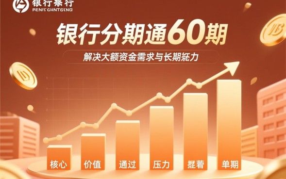 建行分期通60期怎么申请，需要什么条件？