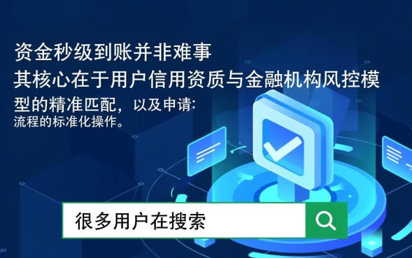 借钱马上到账哪里借？哪里可以借钱马上到账？