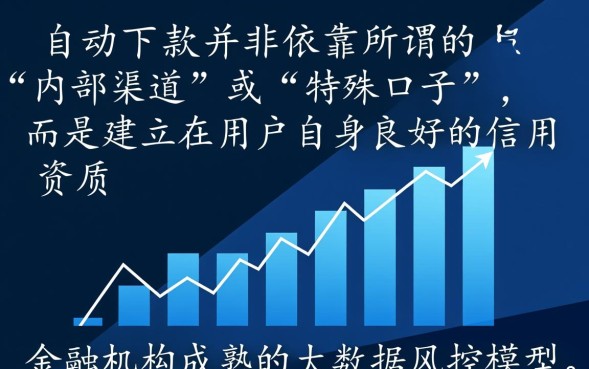 哪些口子自动下款，2026不用审核秒下款口子有哪些