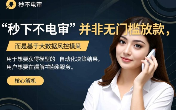 秒下不电审的口子有哪些？2026不用审核的贷款哪里有？