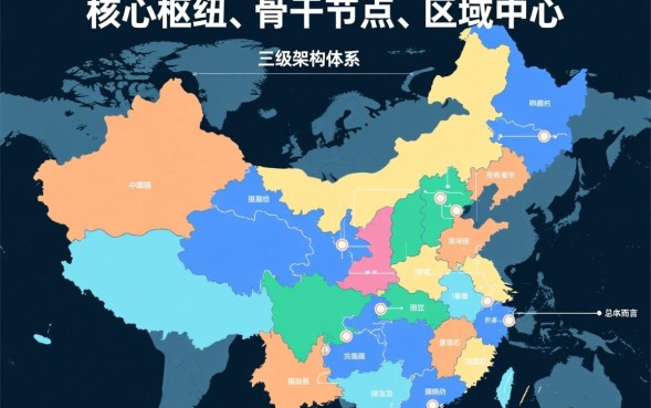服务器国内地域有哪些，国内服务器地域怎么选