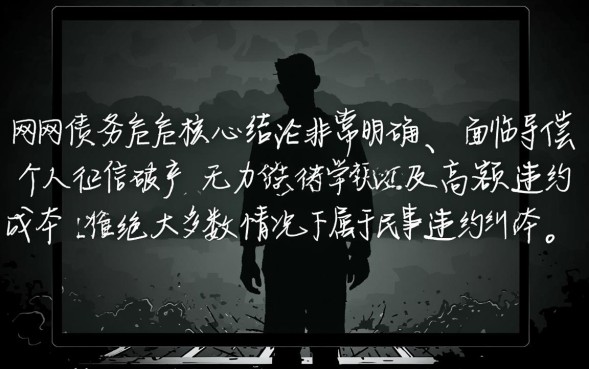 网贷无力偿还会怎么样，会被起诉坐牢吗？