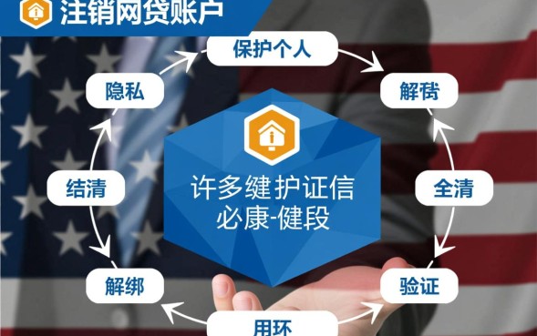 网贷不用了怎么注销，网贷账号不用了怎么彻底注销