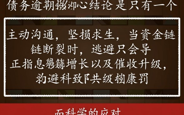 网贷到期没钱还怎么办，还不起了怎么协商延期还款