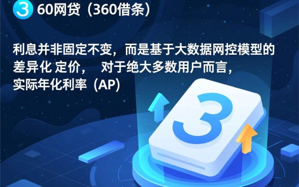 360网贷利息多少，360借条日息和年化利率是多少