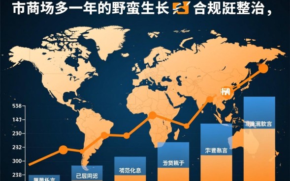网贷有几种，目前网贷平台主要分为哪几种类型