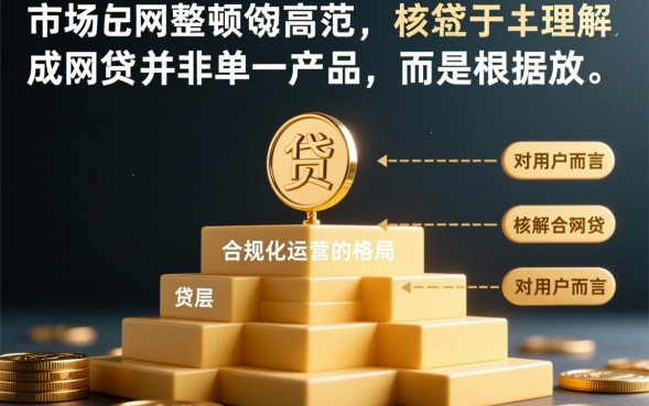 有什么网贷，2026正规容易下款的网贷口子有哪些？