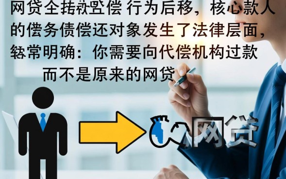 网贷代偿还要还钱吗，网贷被代偿了钱还要还给谁