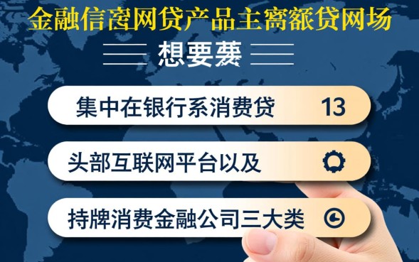 网贷额度高的有哪些，2026年正规平台哪个容易下款