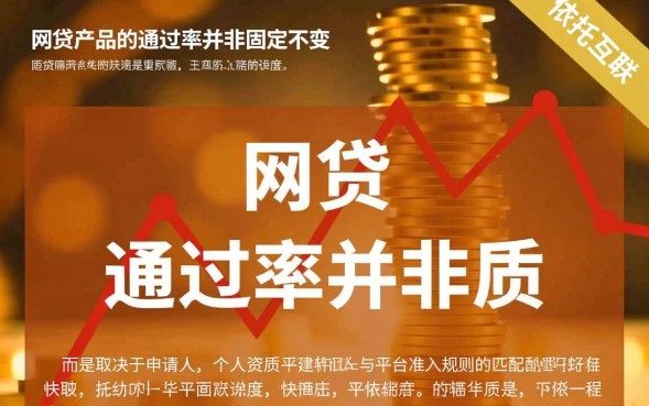 什么网贷最容易通过，2026年不看征信秒批的口子有哪些