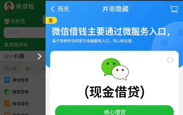 微信什么地方可以借钱，怎么开通微粒贷借钱