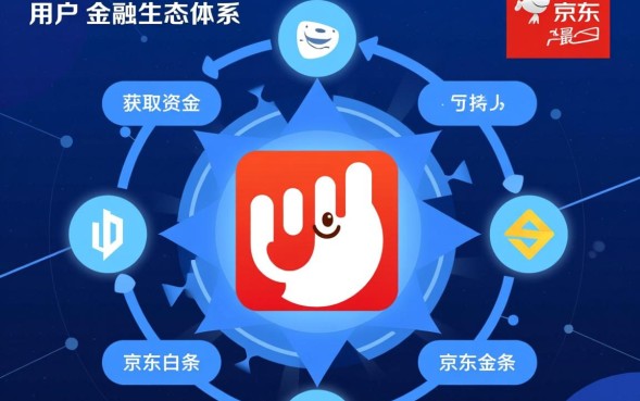 在京东怎么借钱，京东金条借钱怎么申请操作？