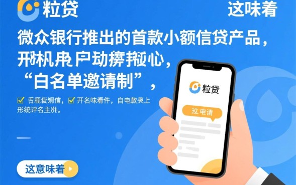 怎么开通微粒贷借钱，在哪里开通需要什么条件？