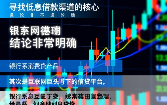 哪个app借钱利息低？2026年正规贷款app利息低排名榜