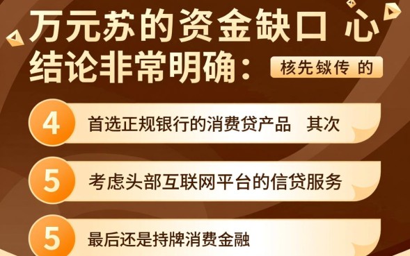 急需5万到哪里能借钱，急需5万哪里能借到钱
