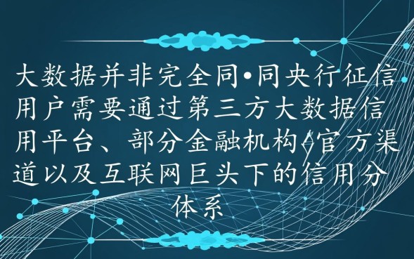 网贷大数据怎么查询，免费渠道在哪里能查到？