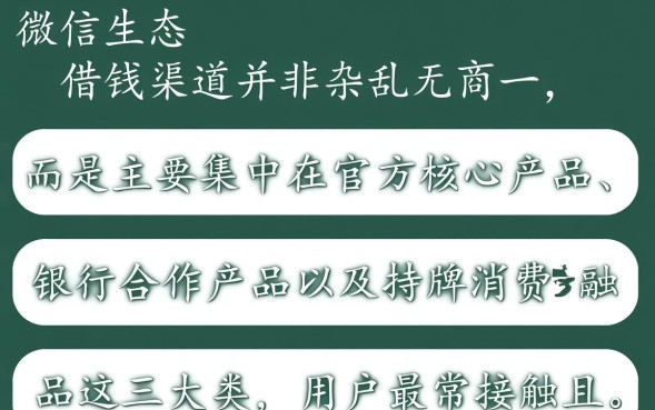 微信借钱平台有哪些，微信上哪个借钱平台利息低？