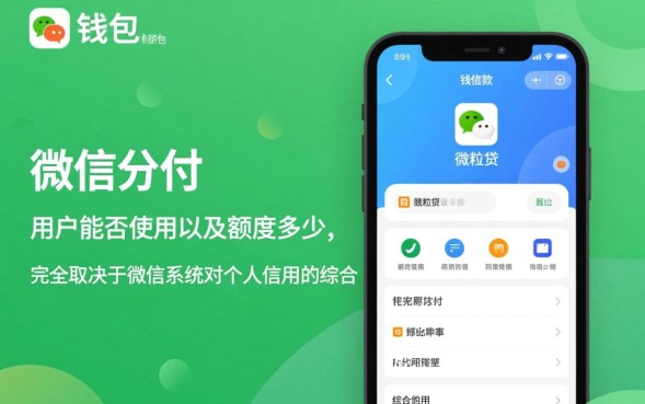 微信钱包怎么借钱，微信微粒贷借钱入口在哪里？