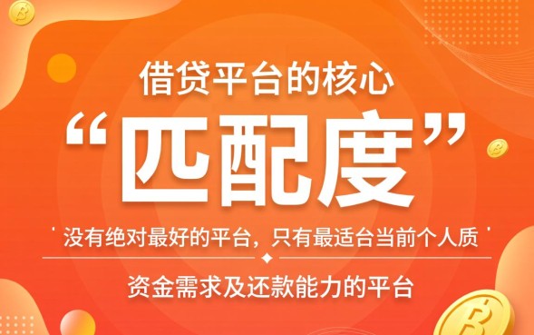 借钱哪个平台好，正规靠谱的贷款APP有哪些？