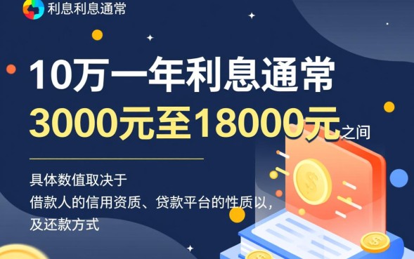 网贷10万一年利息多少，正规网贷借10万利息怎么算