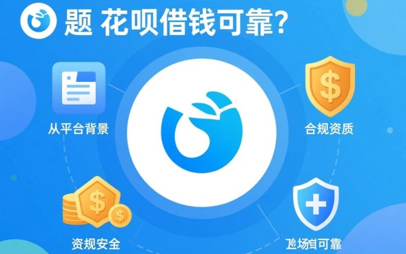 花呗借钱可靠吗，正规平台安全吗怎么开通额度？