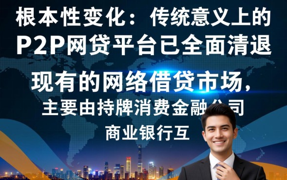 网贷平台有哪些，2026最新正规网贷平台有哪些