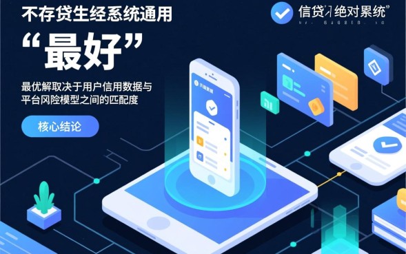 网货借钱哪家最好借，2026正规网贷哪个平台容易下款