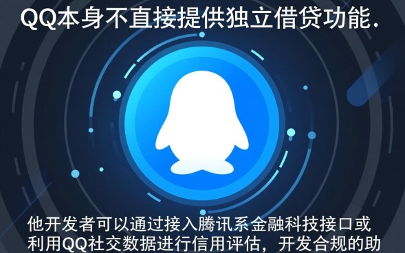 QQ能借钱或者贷款吗，QQ微粒贷怎么开通借钱？