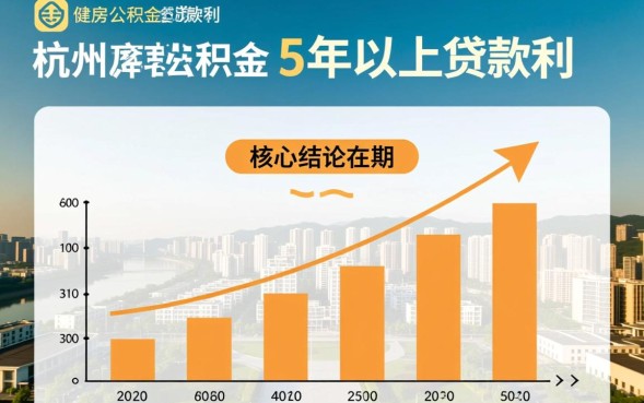 杭州公积金贷款利率是多少，2026年最新首套房利率是多少？